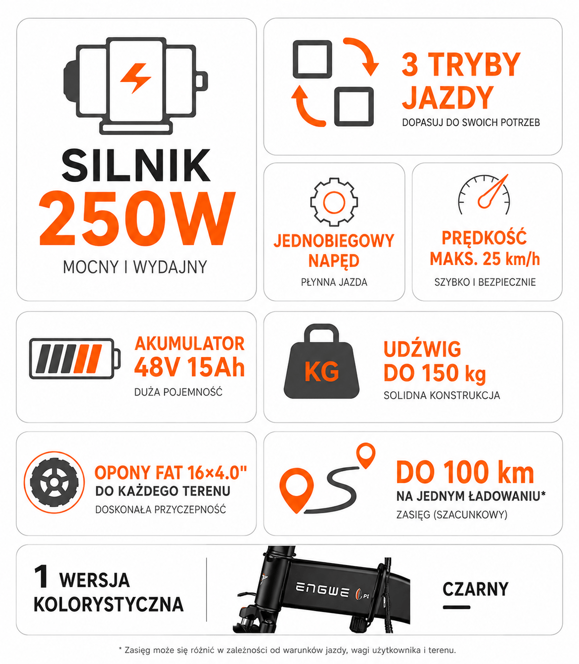 Victrip R6 Pro - Polish